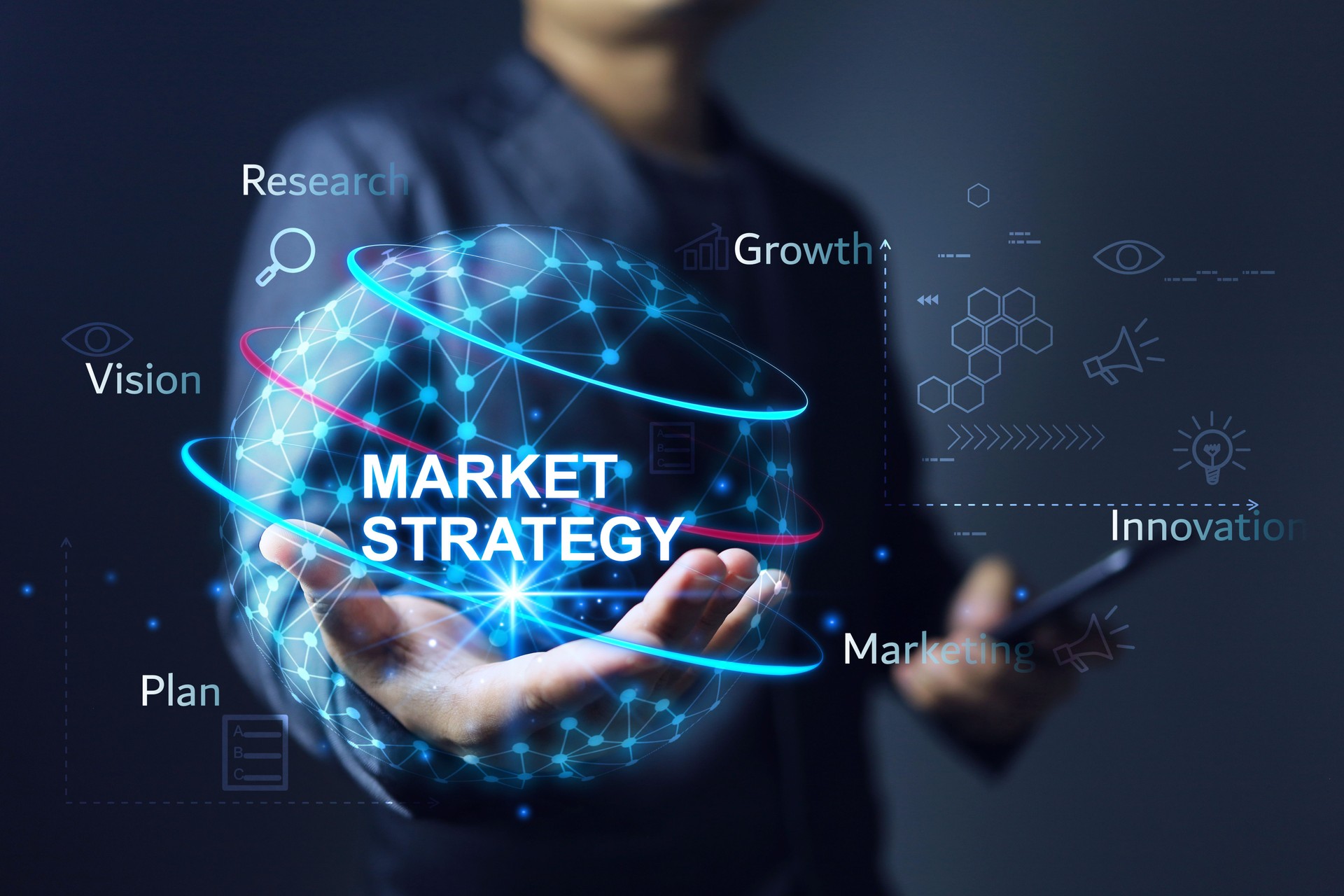 Market strategy